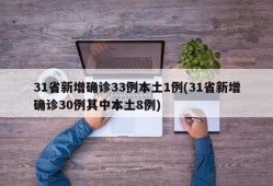 31省新增确诊33例本土1例(31省新增确诊30例其中本土8例)