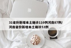 31省份新增本土确诊110例河南87例/河南省份新增本土确诊53例