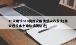 19天确诊810例西安疫情感染咋发生(西安通报本土确诊病例轨迹)