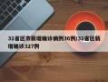 31省区市新增确诊病例36例/31省区新增确诊327例