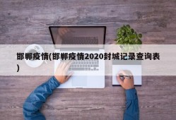 邯郸疫情(邯郸疫情2020封城记录查询表)