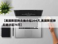 【美国新冠肺炎确诊超204万,美国新冠肺炎确诊超70万】