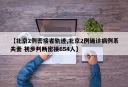 【北京2例密接者轨迹,北京2例确诊病例系夫妻 初步判断密接654人】