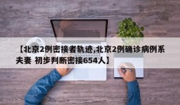 【北京2例密接者轨迹,北京2例确诊病例系夫妻 初步判断密接654人】
