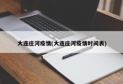 大连庄河疫情(大连庄河疫情时间表)