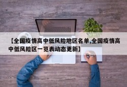 【全国疫情高中低风险地区名单,全国疫情高中低风险区一览表动态更新】