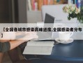 【全国各城市感染高峰进度,全国感染者分布】