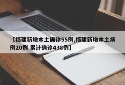 【福建新增本土确诊55例,福建新增本土病例20例 累计确诊438例】