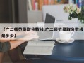【广二师范录取分数线,广二师范录取分数线是多少】