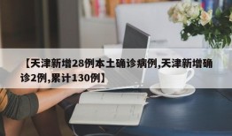【天津新增28例本土确诊病例,天津新增确诊2例,累计130例】