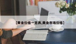 【黄金价格一览表,黄金市场价格】