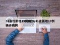 31省份新增19例确诊/31省新增19例确诊病例