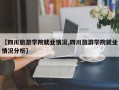 【四川旅游学院就业情况,四川旅游学院就业情况分析】