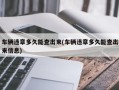 车辆违章多久能查出来(车辆违章多久能查出来信息)